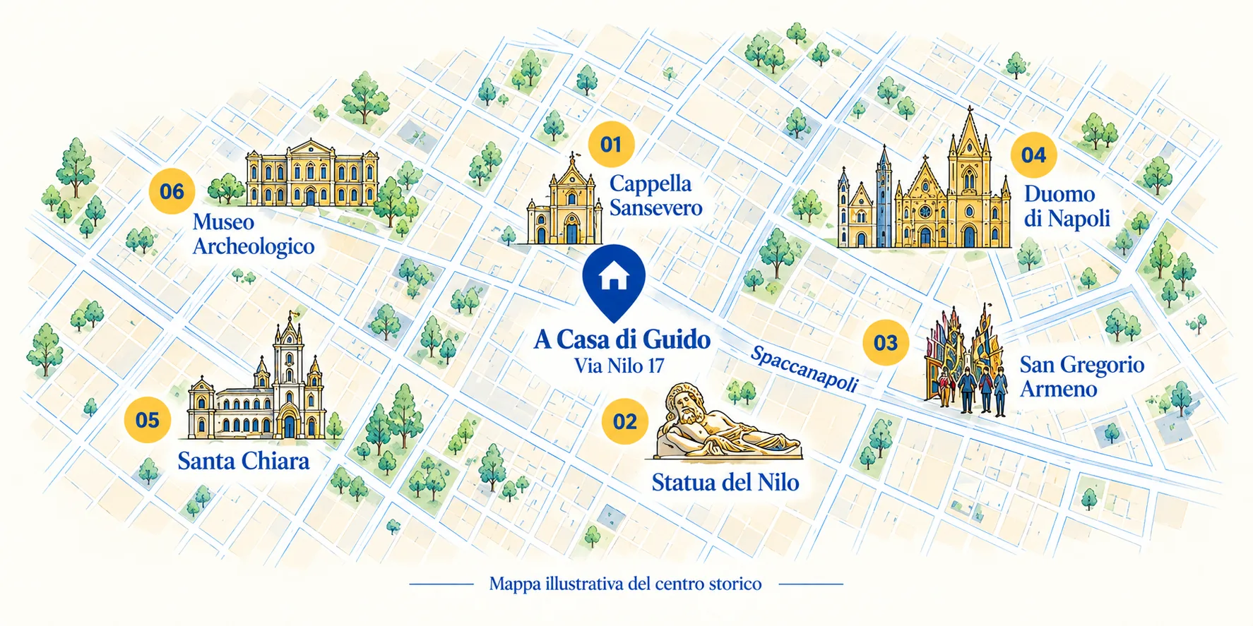 Mappa illustrata del centro storico con A Casa di Guido in Via Nilo 17 e i sei luoghi vicini
